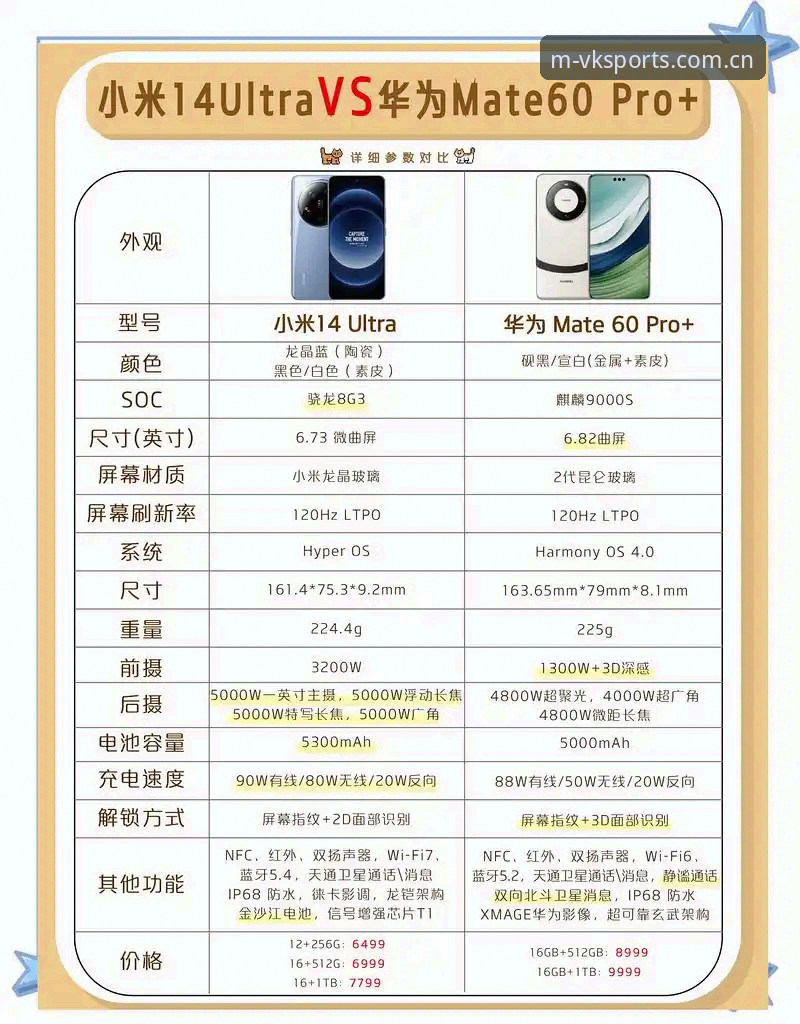 维基体育官方手机版 vs 普通体育APP：新手该选哪个？详细对比与下载安装指南