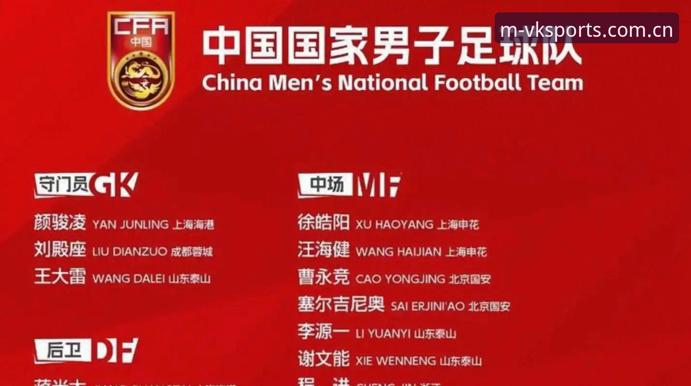 维基体育app常见问题 足协第三批禁足名单深度解析:从行业乱象看中国足球治理新动向