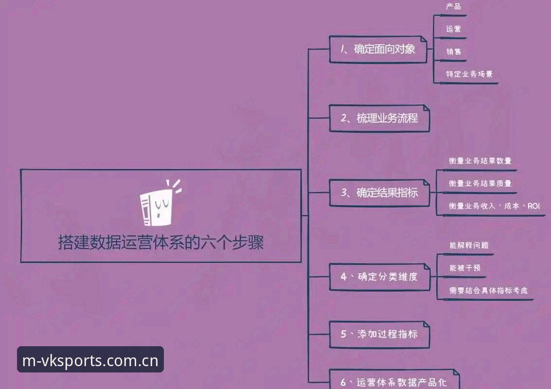 5个关键数据揭示维基体育互动空间的运营优势与用户价值