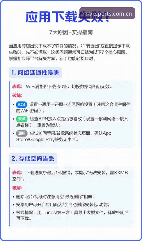 维基体育手机版官网教程 揭秘维基体育手机版官网教程:从下载到注册的完整实操指南