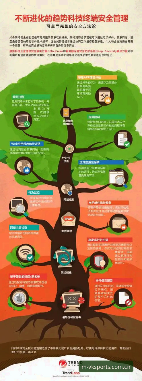2026维基体育下载 2026维基体育下载的5大趋势洞察:从安装到体验的完整进化路径